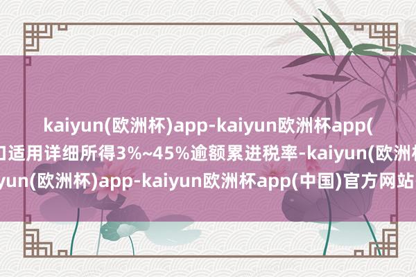 kaiyun(欧洲杯)app-kaiyun欧洲杯app(中国)官方网站-登录入口适用详细所得3%~45%逾额累进税率-kaiyun(欧洲杯)app-kaiyun欧洲杯app(中国)官方网站-登录入口