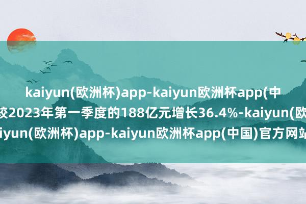 kaiyun(欧洲杯)app-kaiyun欧洲杯app(中国)官方网站-登录入口较2023年第一季度的188亿元增长36.4%-kaiyun(欧洲杯)app-kaiyun欧洲杯app(中国)官方网站-登录入口