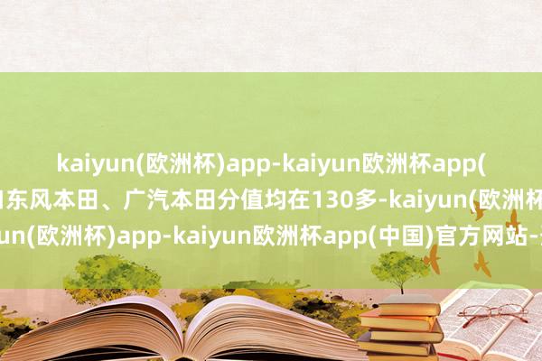 kaiyun(欧洲杯)app-kaiyun欧洲杯app(中国)官方网站-登录入口东风本田、广汽本田分值均在130多-kaiyun(欧洲杯)app-kaiyun欧洲杯app(中国)官方网站-登录入口