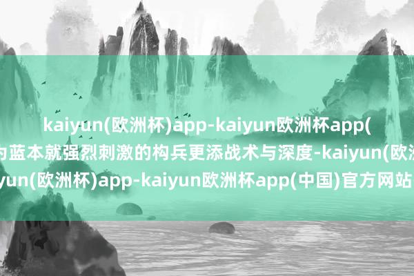 kaiyun(欧洲杯)app-kaiyun欧洲杯app(中国)官方网站-登录入口为蓝本就强烈刺激的构兵更添战术与深度-kaiyun(欧洲杯)app-kaiyun欧洲杯app(中国)官方网站-登录入口