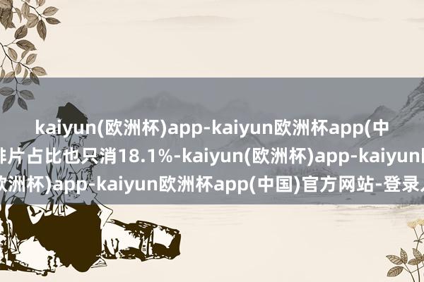 kaiyun(欧洲杯)app-kaiyun欧洲杯app(中国)官方网站-登录入口排片占比也只消18.1%-kaiyun(欧洲杯)app-kaiyun欧洲杯app(中国)官方网站-登录入口